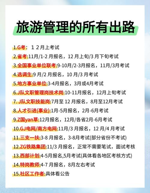 旅游管理专业 不止是导游的“铁饭碗”，更是景区运营的“掌舵人”